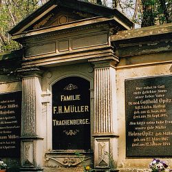 Grabanlage der Familie F. H. Müller. Foto: Brendler
