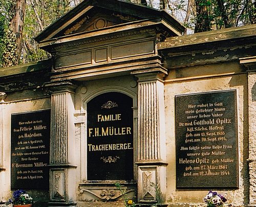 Grabanlage der Familie F. H. Müller. Foto: Brendler
